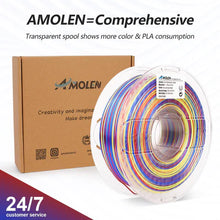 Load image into Gallery viewer, Amolen PLA Silk S Series