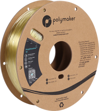 Load image into Gallery viewer, PolyDissolve S1