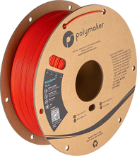 Load image into Gallery viewer, PolySonic PLA