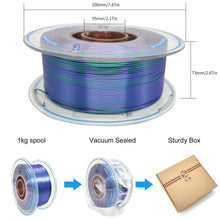 Load image into Gallery viewer, Tri Color PLA - Green | Purple | Copper