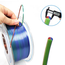 Load image into Gallery viewer, Tri Color PLA - Green | Purple | Copper