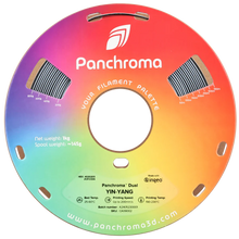 Load image into Gallery viewer, Panchroma Dual Special PLA

