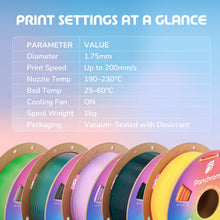 Load image into Gallery viewer, Polymaker Gradient Crystal PLA

