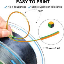 Load image into Gallery viewer, Tri Color PLA - Gold | Green | Black
